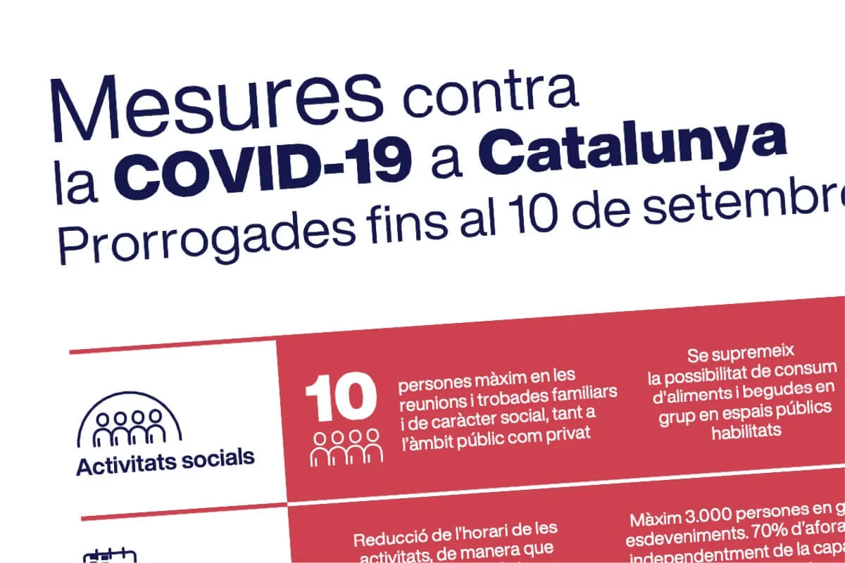 Medidas contra la COVID-19 en Cataluña, prorrogadas hasta el 10 de septiembre