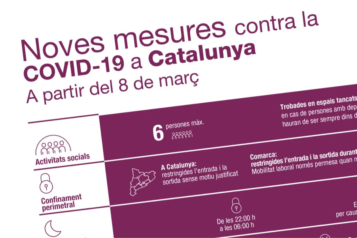 Noves mesures contra la Covid-19 a partir del 8 de març a Catalunya