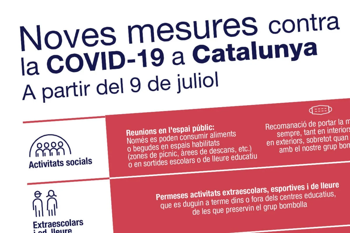 Noves mesures contra la COVID-19 i la nova variant delta a Catalunya