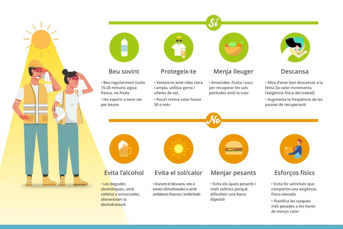Consells per prevenir cops de calor al treball