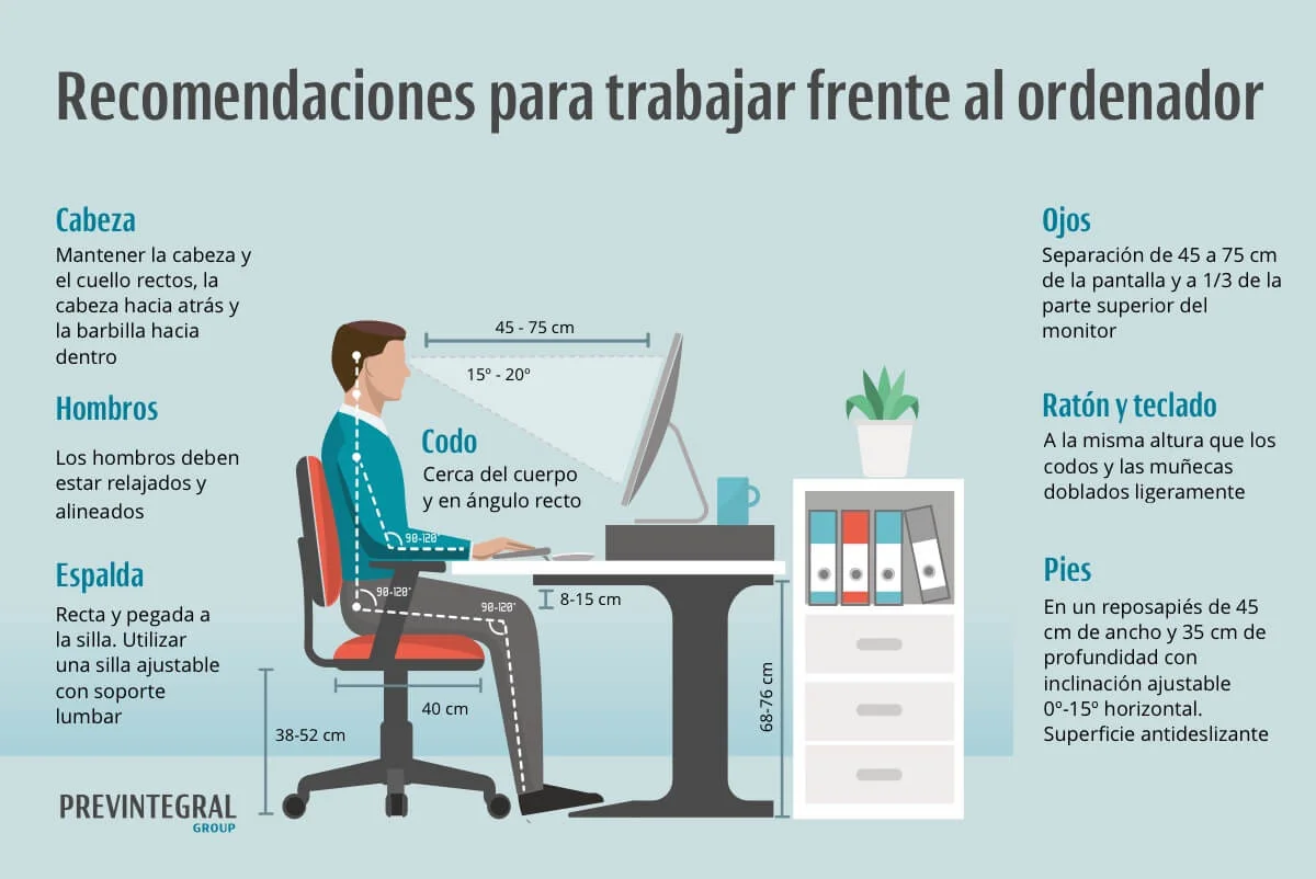 Teletrabajo y Ergonomía: cuida tu postura y tus ojos frente a tu PC