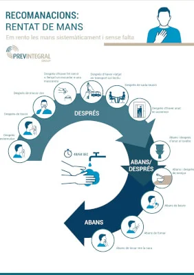 Recomanacions: com rentar-se les mans