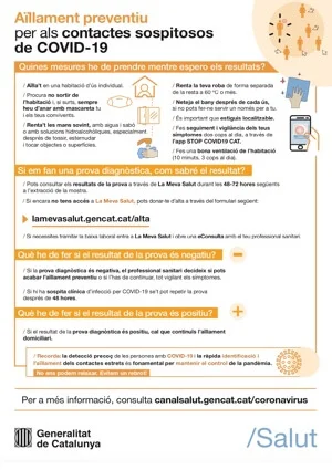 Aïllament preventiu casos sospitosos COVID-19