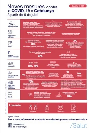 Noves mesures contra la COVID-19 a Catalunya a partir del 9 de juliol