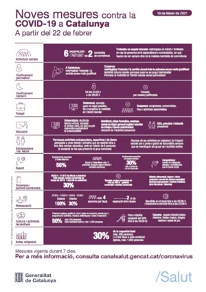 Noves mesures contra la COVID-19 a Catalunya A partir del 22 de febrer