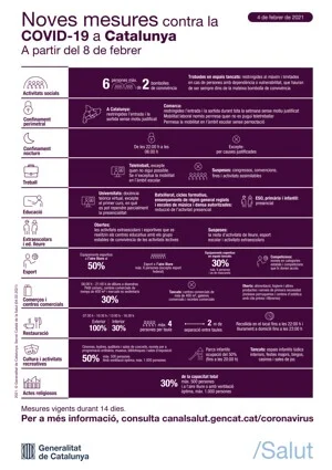 Noves mesures contra la COVID-19 a Catalunya A partir del 8 de febrer