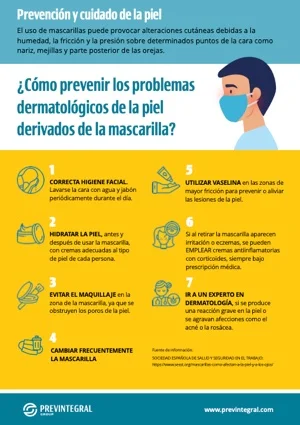 ¿Cómo prevenir los problemas dermatológicos de la piel derivados de la mascarilla?