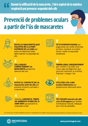 Prevenció de problemes oculars a partir de l'ús de máscares