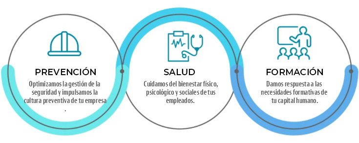 empresa-grafic-1-es