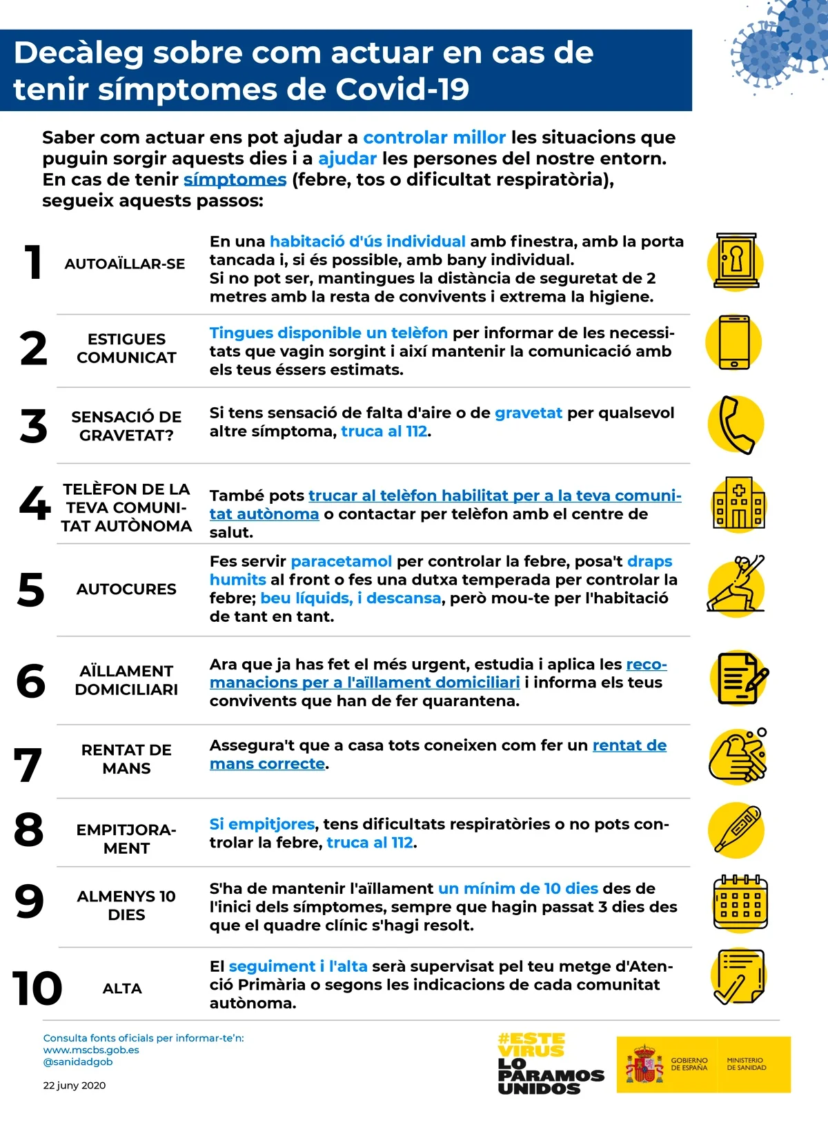 Decàleg sobre com actuar en cas de tenir símptomes de Covid-19