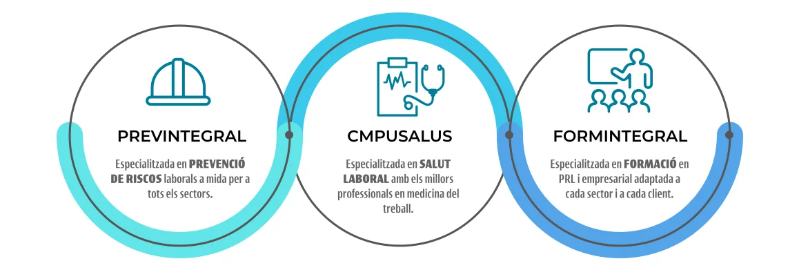 empresa-grafic-1-ca