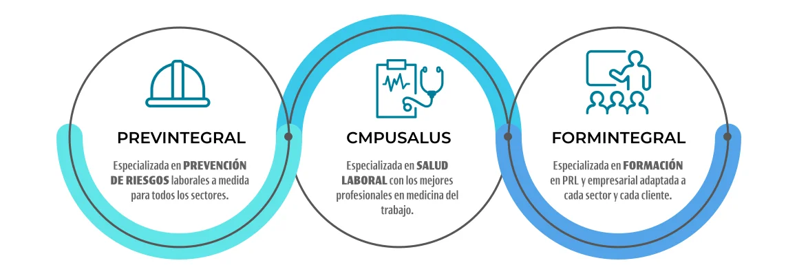 empresa-grafic-1-ca