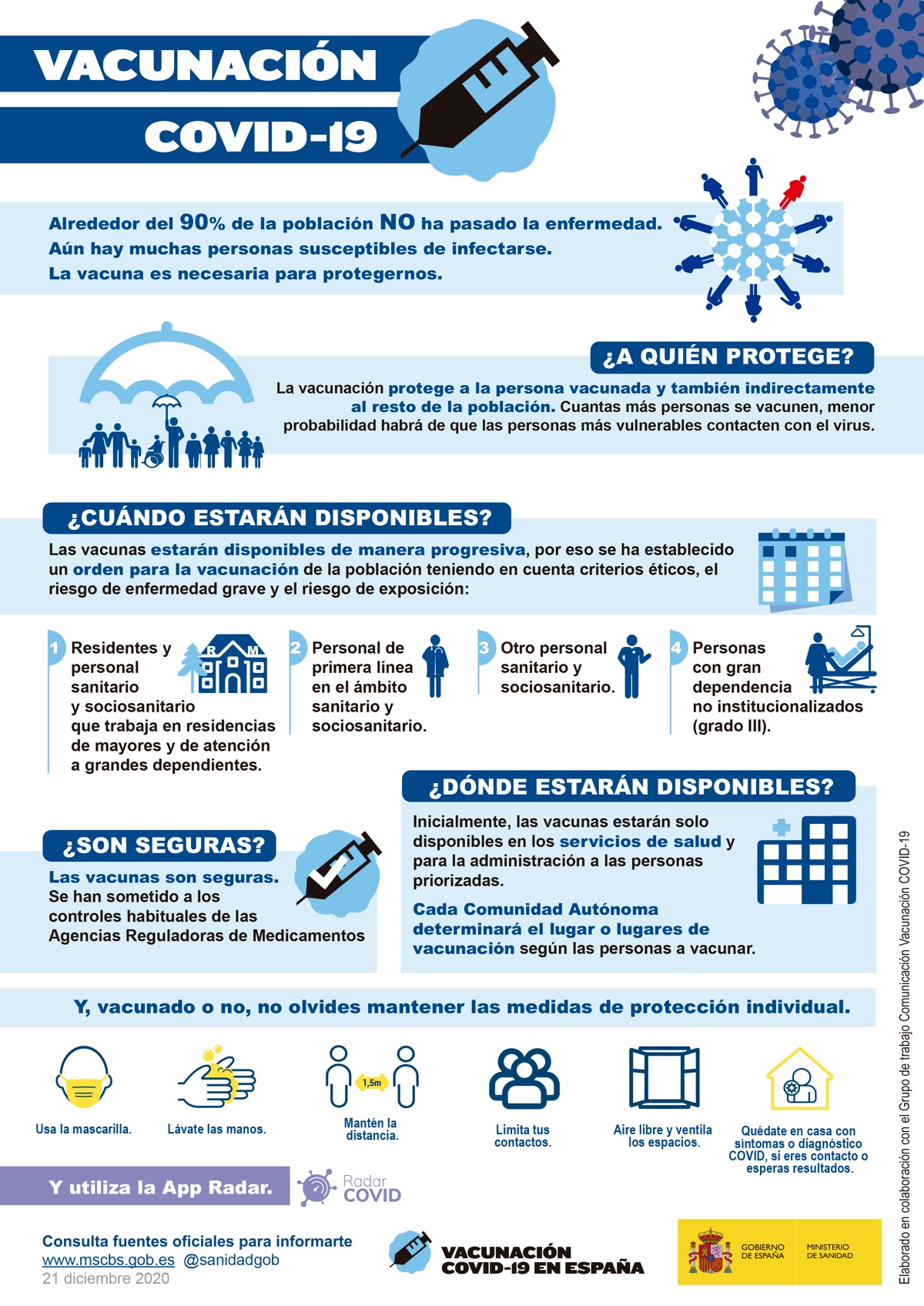 informaci-n-sobre-la-vacunaci-de-la-covid-19-previntegral-noticias